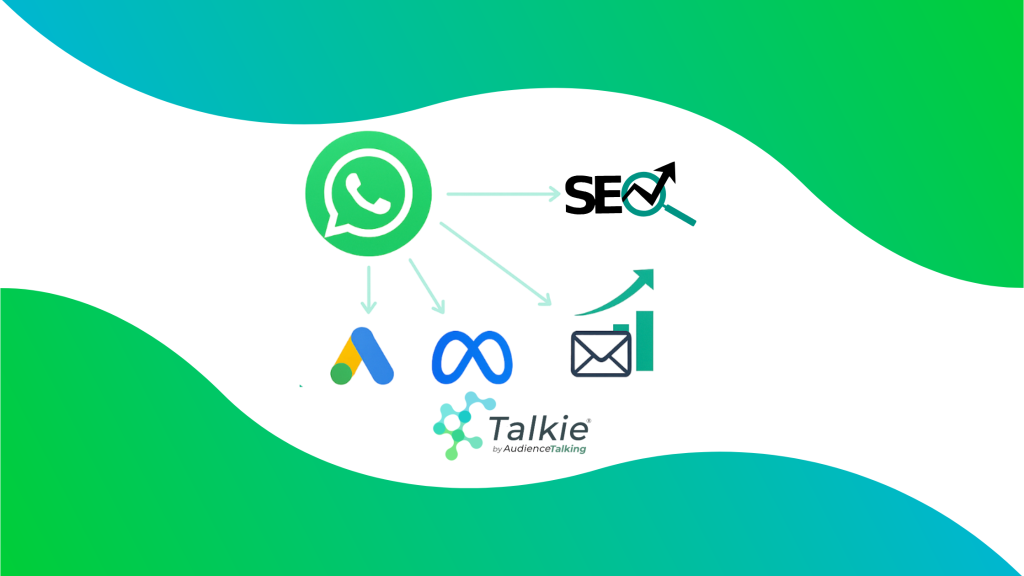 Atribución de WhatsApp: cómo medir conversaciones y optimizar tus campañas publicitarias